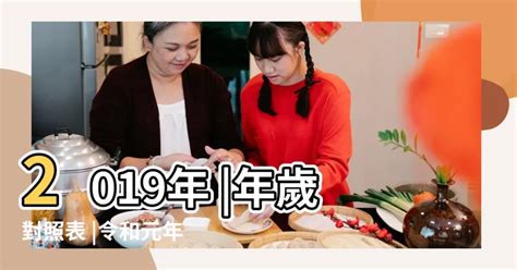 68年屬什麼|年歲對照表